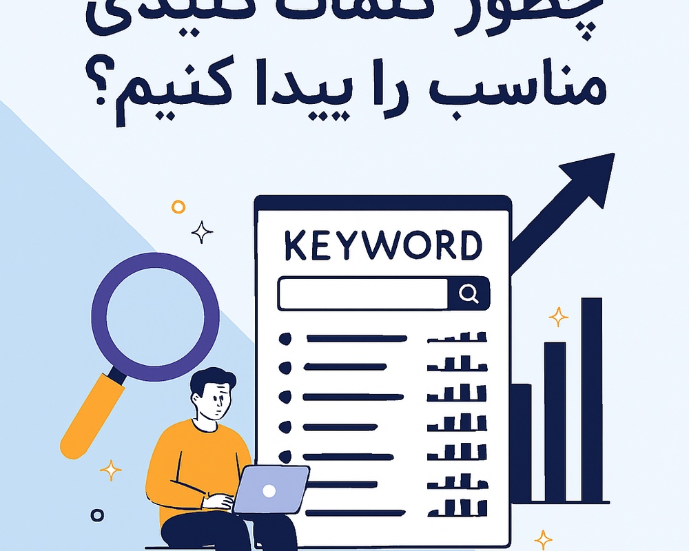 فرایند تحقیق کلمات کلیدی برای سئو، با عناصر بصری و انواع کلمات کلیدی و ابزارهای استفادهشده برای انتخاب کلمات کلیدی