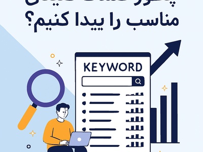 فرایند تحقیق کلمات کلیدی برای سئو، با عناصر بصری و انواع کلمات کلیدی و ابزارهای استفاده‌شده برای انتخاب کلمات کلیدی