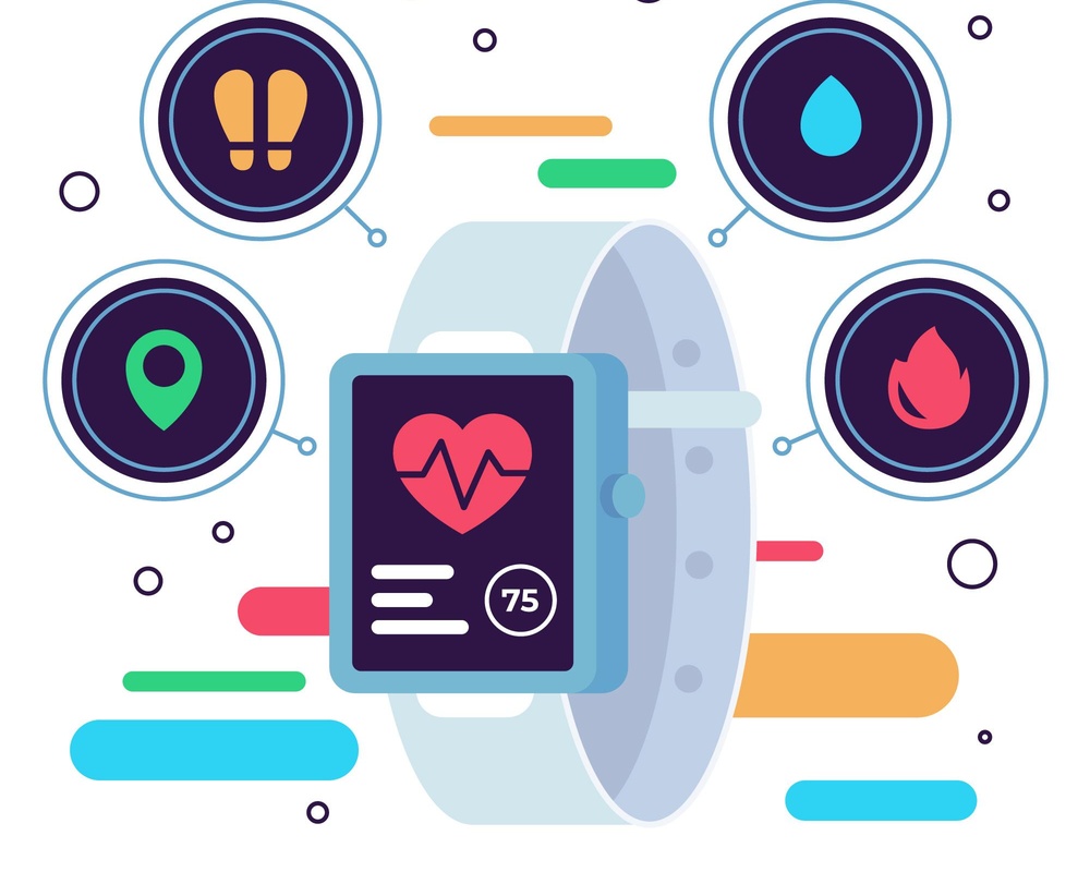 روند طراحی و توسعه رابط کاربری متناسب با دستگاههای هوشمند مانند ساعتهای هوشمند و اتومبیلهای هوشمند