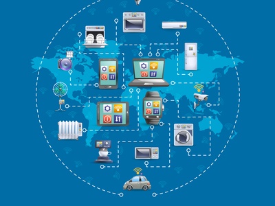 نقش اینترنت اشیا در آینده و تاثیر آن در هوشمند سازی شهری